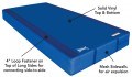 T&T 5' x 10' x 12" Landing Mat